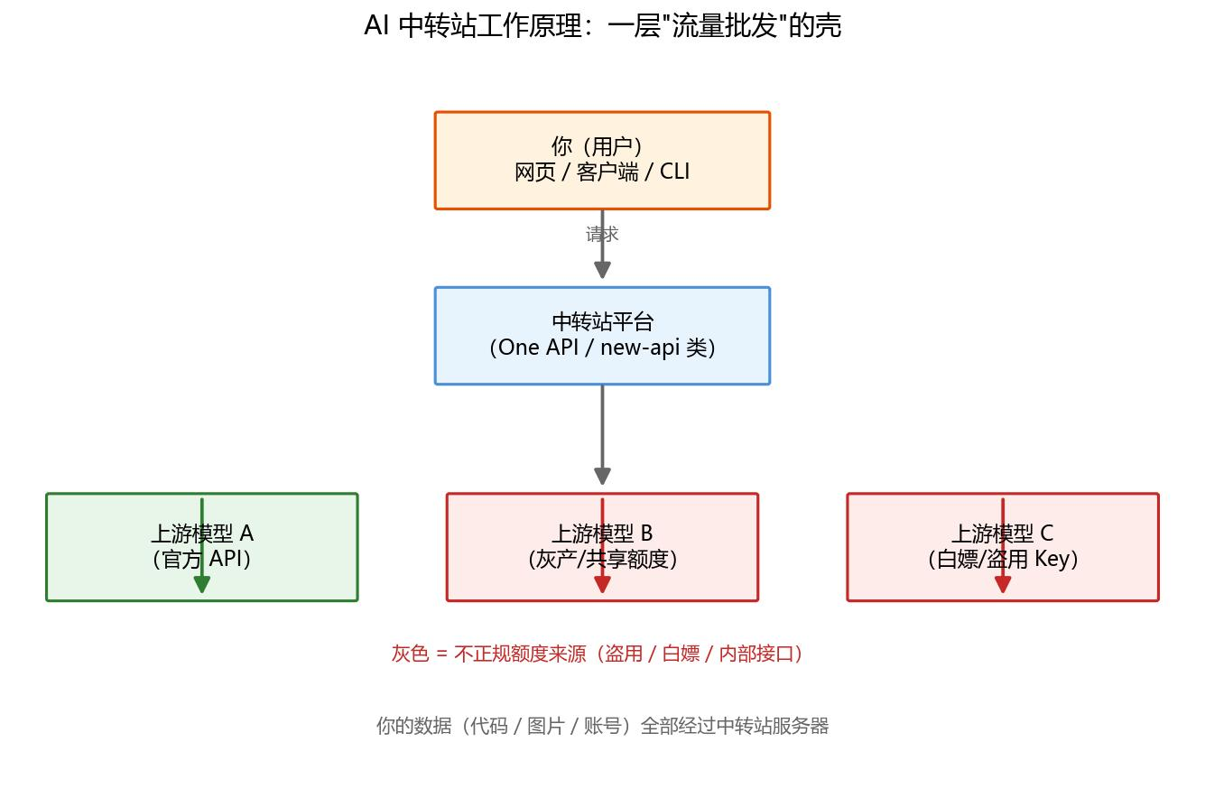 截图202609061310339743.png
